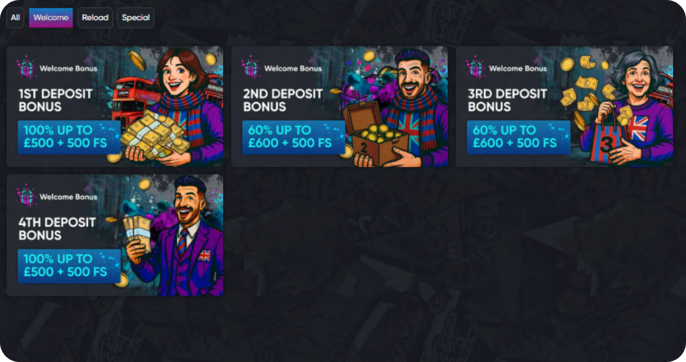 Britsino first deposit bonus offer