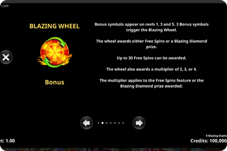 9 Blazing Diamonds bonus features and special mechanics overview
