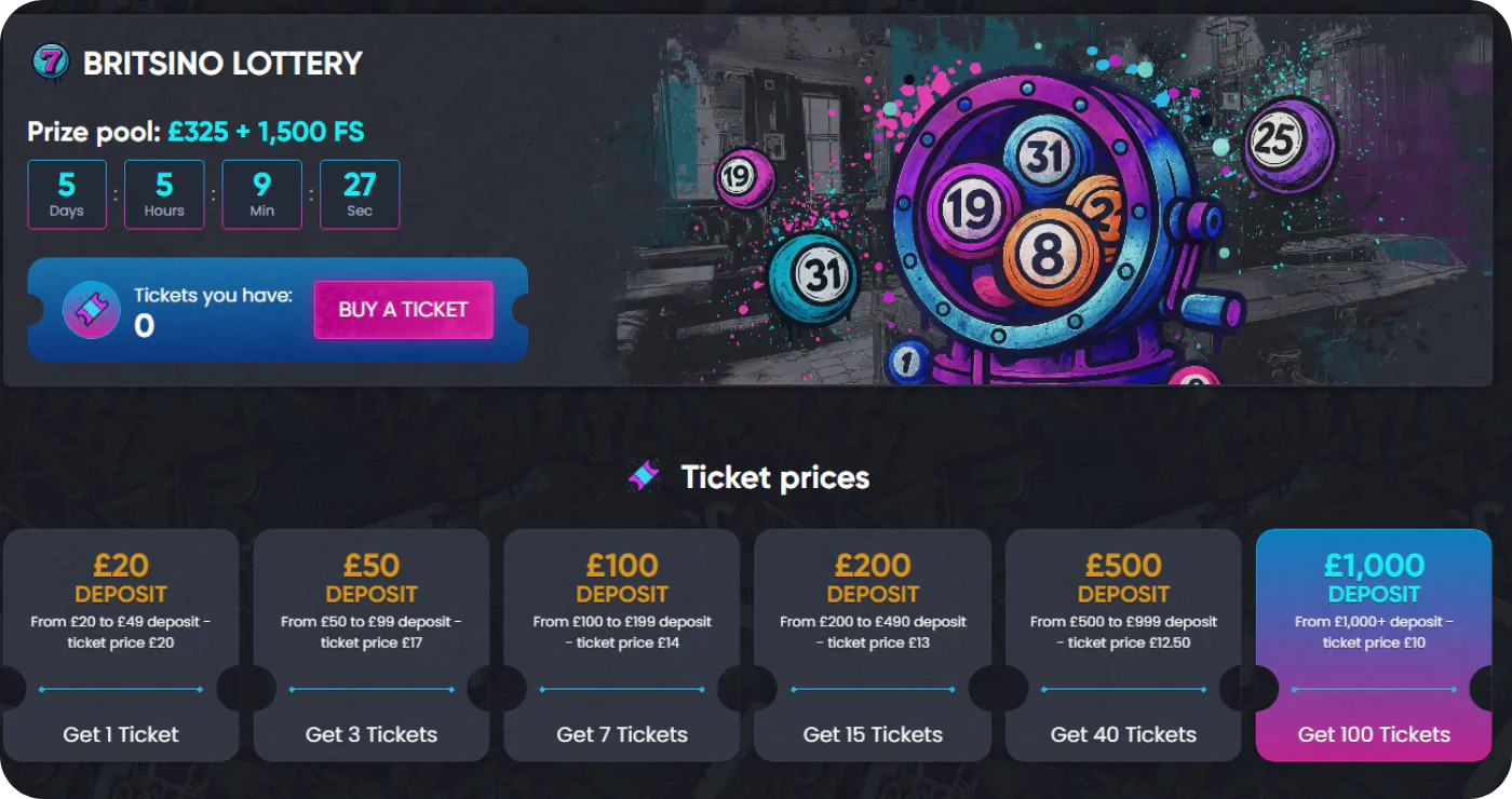Britsino weekly lottery system