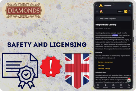 AmonBet casino safety and licensing information