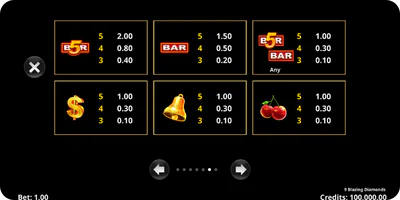 Additional 9 Blazing Diamonds symbol information