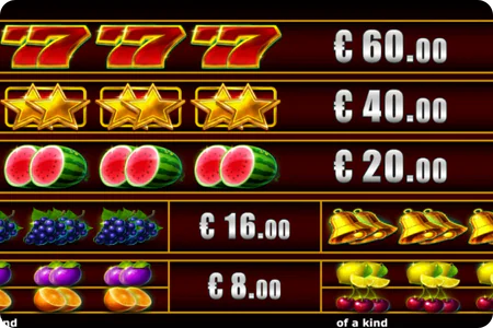 Diamond Mystery symbol paytable and winning combinations