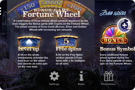 Vegas Diamonds bonus features and Fortune Wheel mechanics