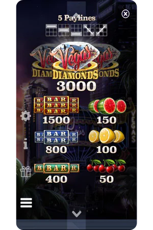 Vegas Diamonds payouts and paylines