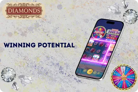 Winning Potential in slot Diamond Sands